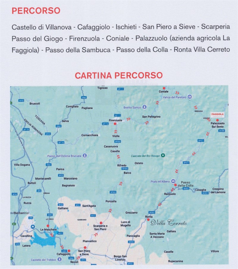 cartina del percorso