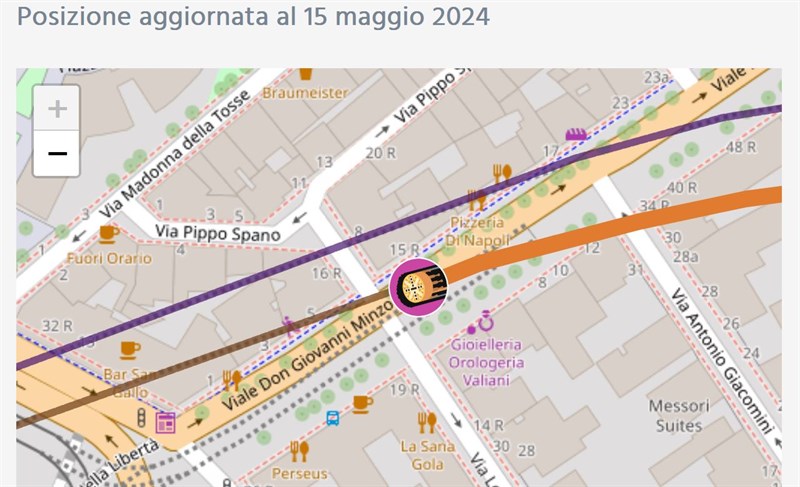 passante ferroviario