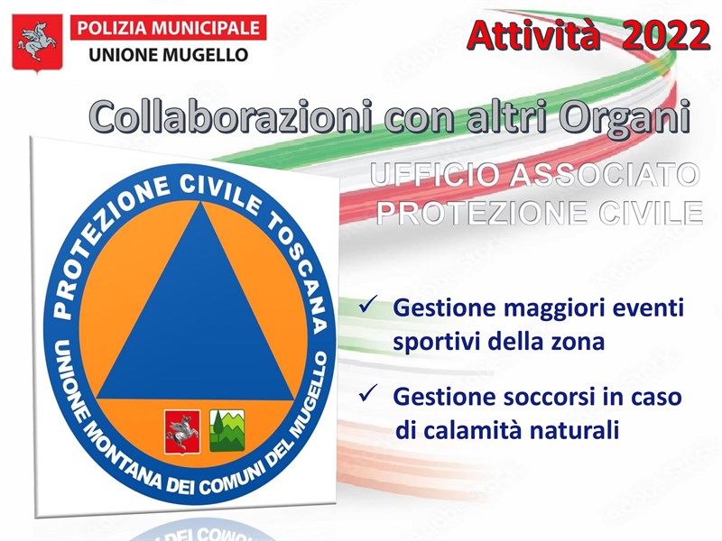 Festa della Polizia Municipale