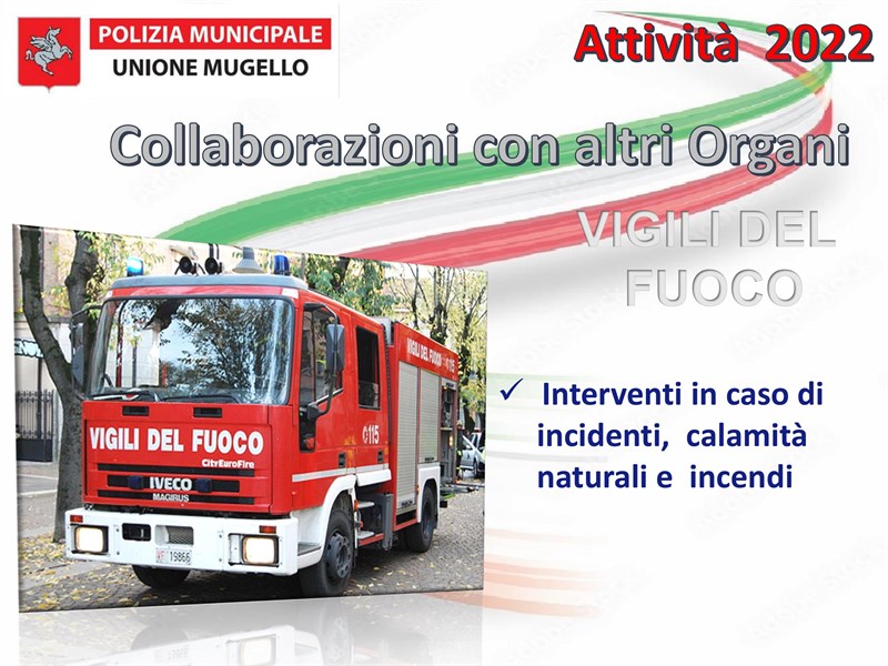 Festa della Polizia Municipale