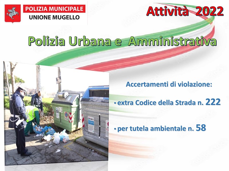 Festa della Polizia Municipale