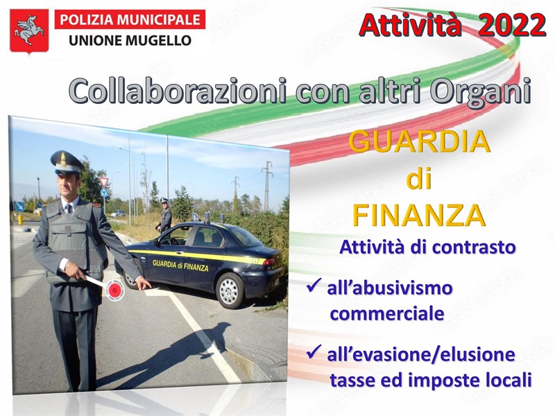 Festa della Polizia Municipale