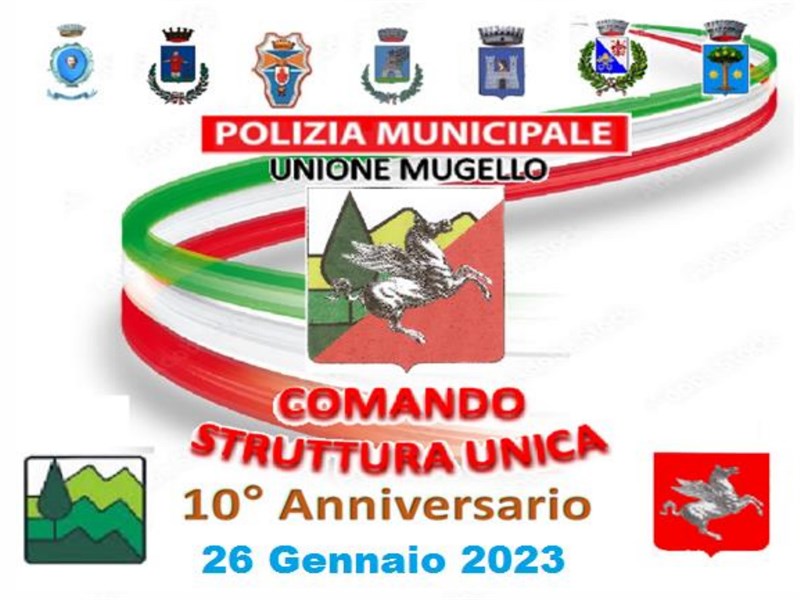 Festa della Polizia Municipale