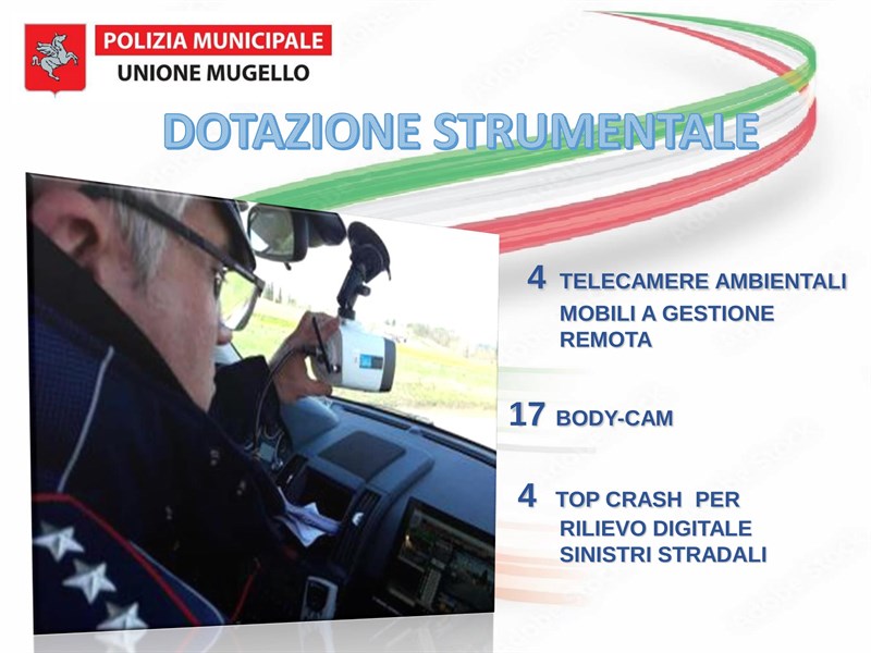 Festa della Polizia Municipale