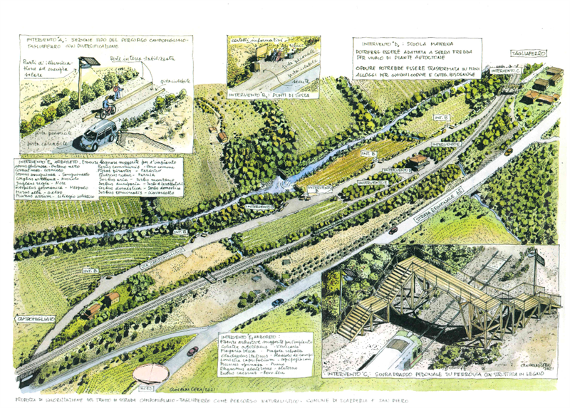 Progetto attraversamento ferrovia