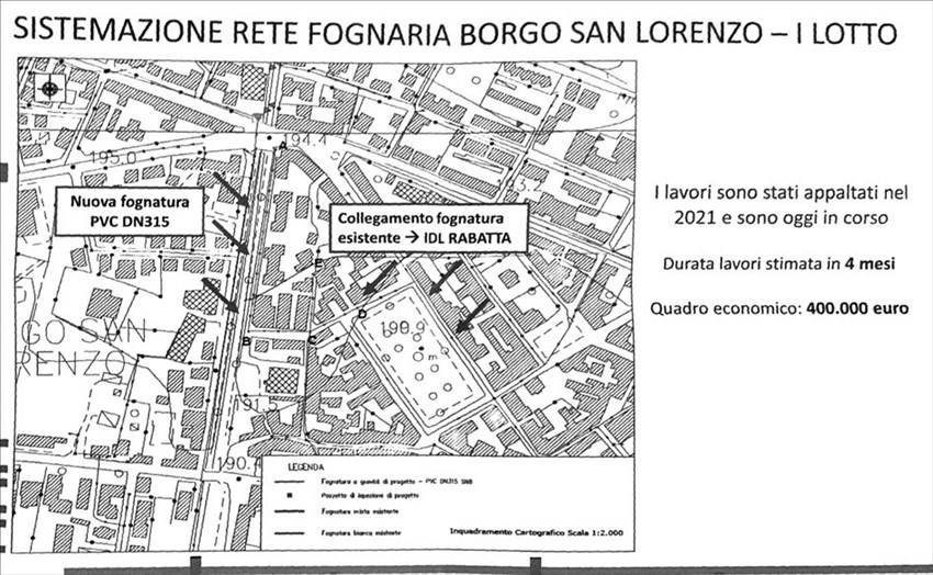 Lavori di sistemazione opere fognarie