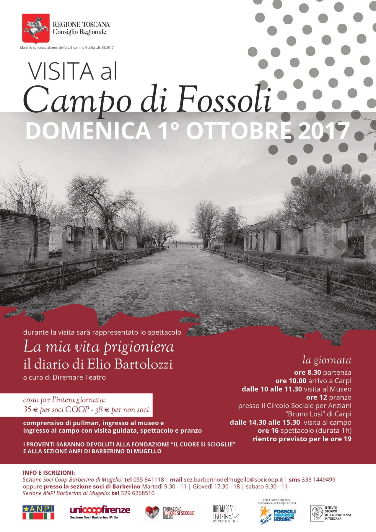 Visita campo di concentramento di Fossoli. Info e programma