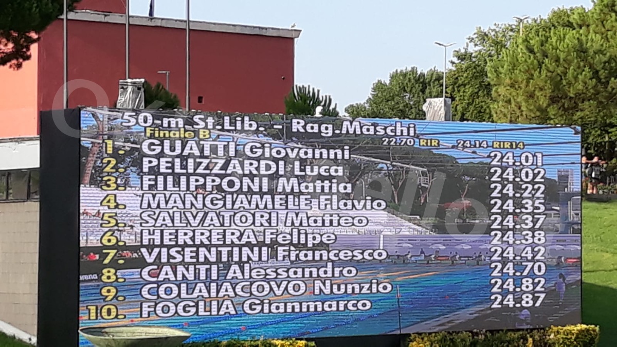 Dal Mugello alla conquista di Roma. La bella storia di Mattia Filipponi outsider del nuoto