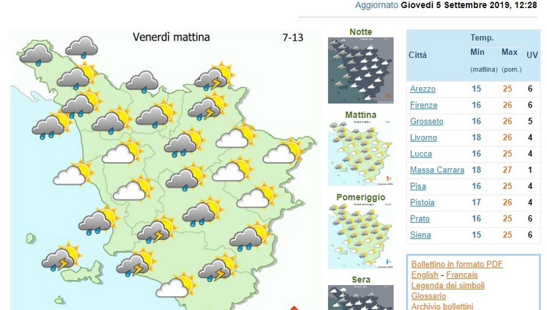 Meteo Mugello. Domani mattina (venerdì) rischio pioggia e temporali