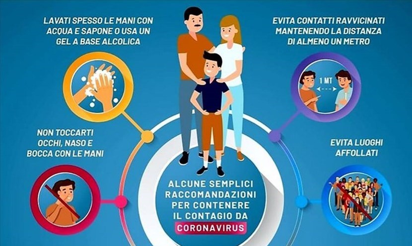Prevenzione coronavirus