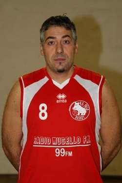 Cillo Basket: Saverio Parretti tecnico vincente e... partente