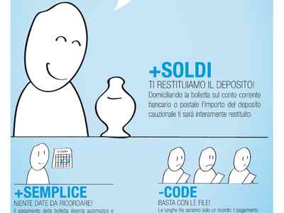 'Quella pubblicità è ingannevole'. Libero Mugello contro Publiacqua