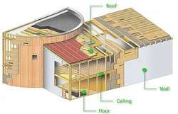 La Pianvallico Spa vende case a risparmio energetico a San Piero. Giovedì presentazione e 'prenotazioni'