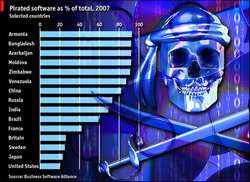 Siamo ripartiti! OK!Mugello torna online dopo un attacco di pirati informatici