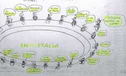 La vignetta. Gli italiani e il caffè: tutti uniti, tutti uguali....