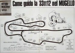 L'autodromo compie gli anni e fino a lunedì regala sconti per il GP!