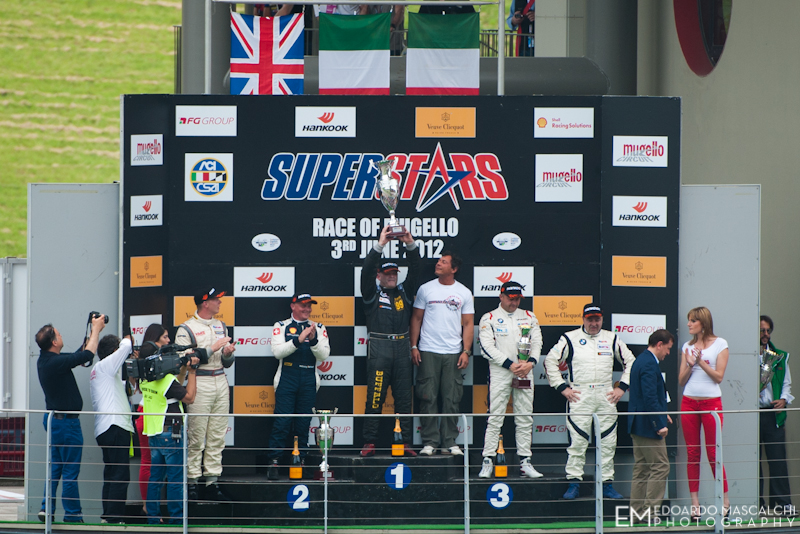 Superstars, bolidi al Mugello. Max Mugelli 9° in gara-2. Le foto