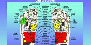 Firenzuola. Domenica 'Benessere in festa'