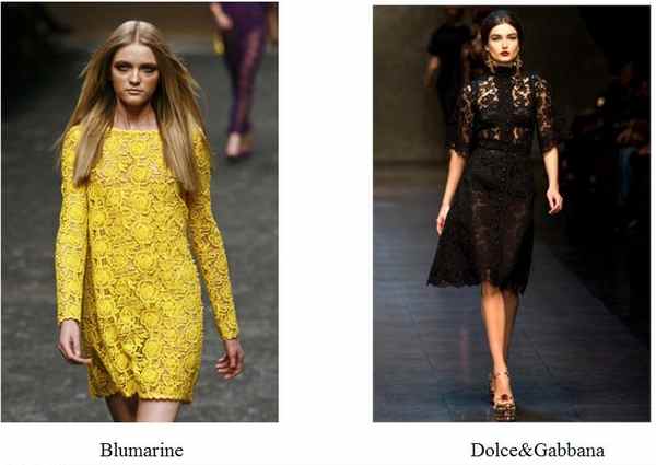 La moda su OK!Mugello. Il dresscode per le feste...