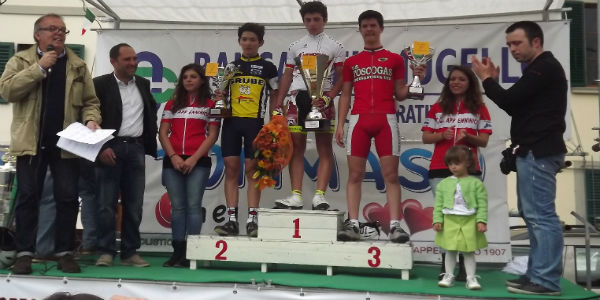 Ciclismo. Successo della coppa I° Maggio a Luco di Mugello