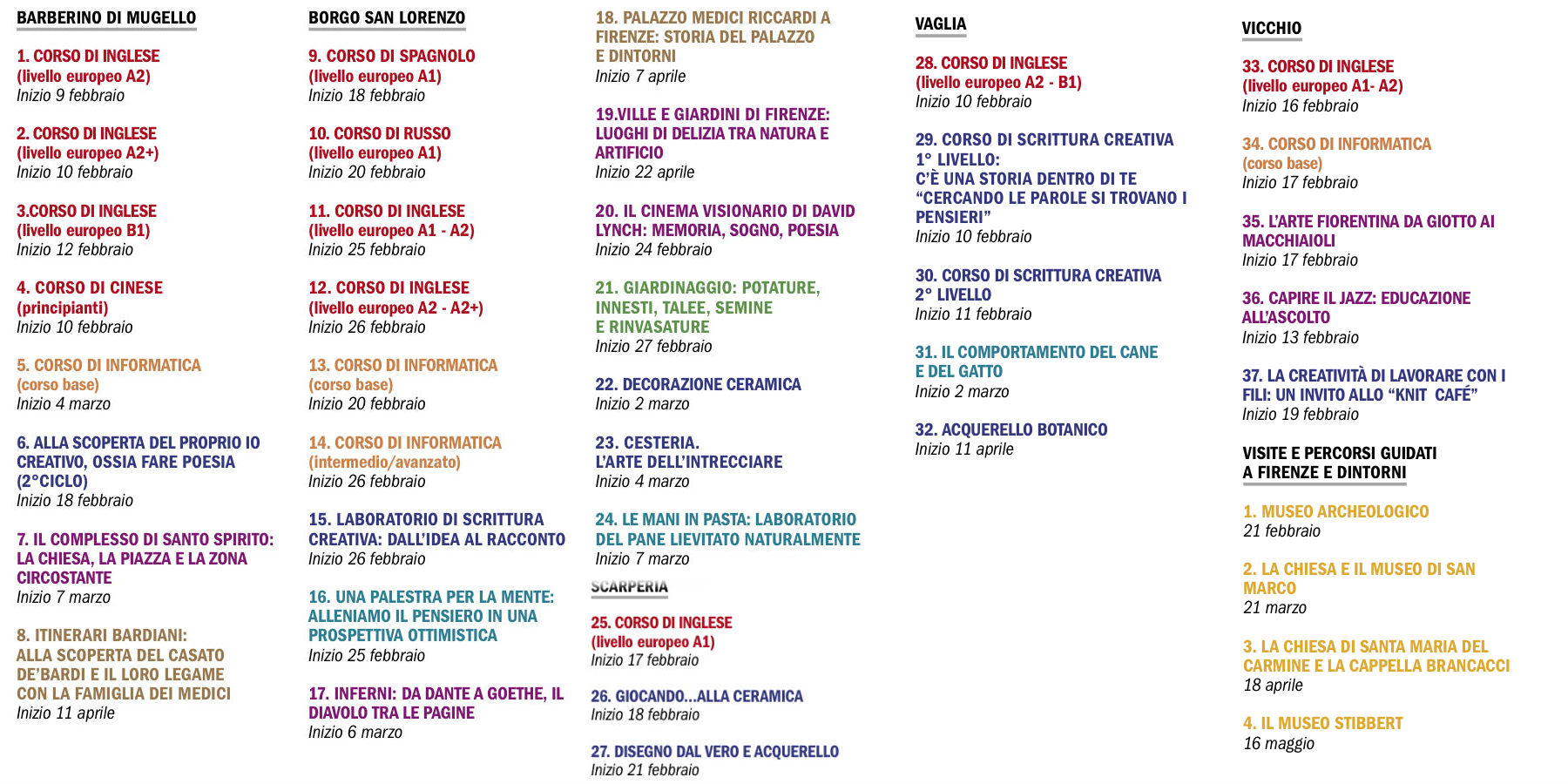 Auser. Aperte le Iscrizioni per il primo semestre 2015