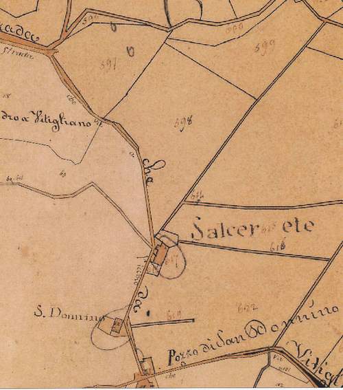 Risolto il foto - indovinello. La soluzione...