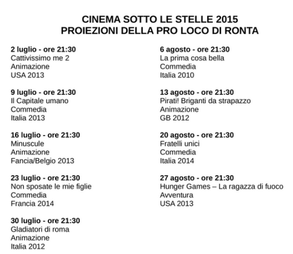 Via al Cinema sotto le stelle. I primi film
