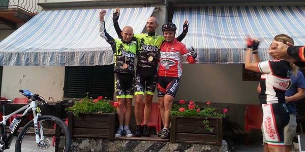 Crono Colla 2015. Il resoconto e le avventure