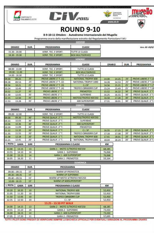 Bolognesi alla gara di casa: Punto alla top10 ”