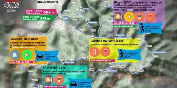 ultra trail piccolo 1