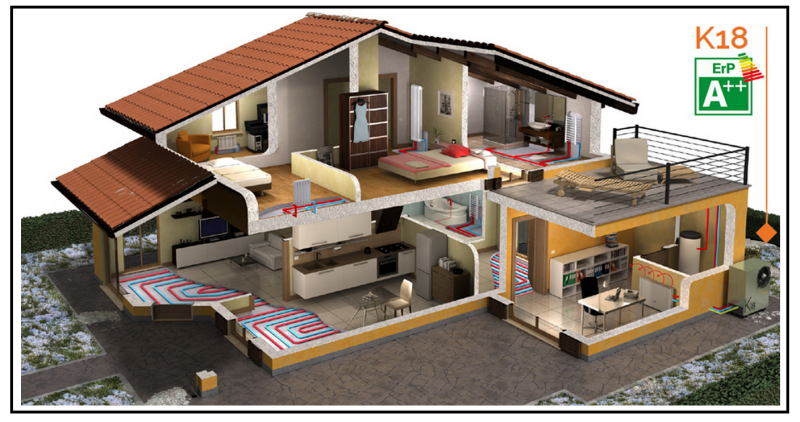 Innovazione nel riscaldamento? Con K18 e Mugedile