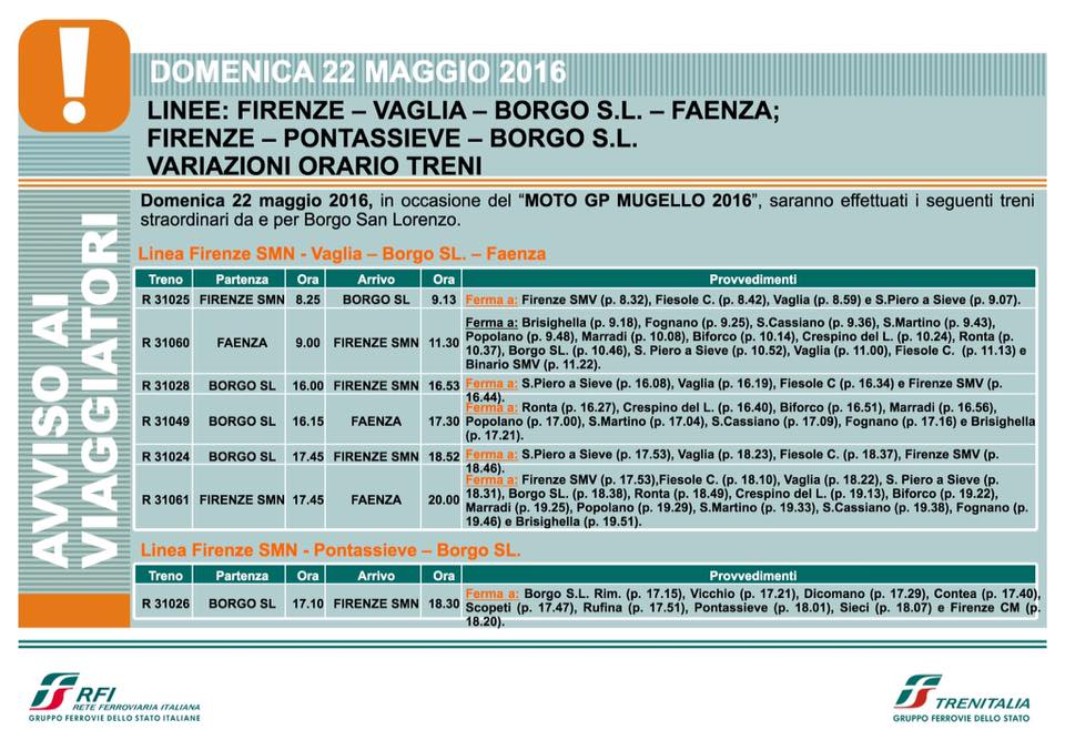 Ecco i treni straordinari di domenica da e per il Mugello