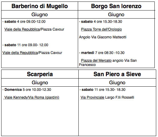 Comitato Difesa Costituzione. Le iniziative in Mugello