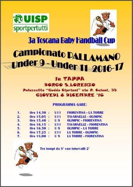 Baby Handball. A Borgo prima tappa del campionato Uisp. Tutti i risultati