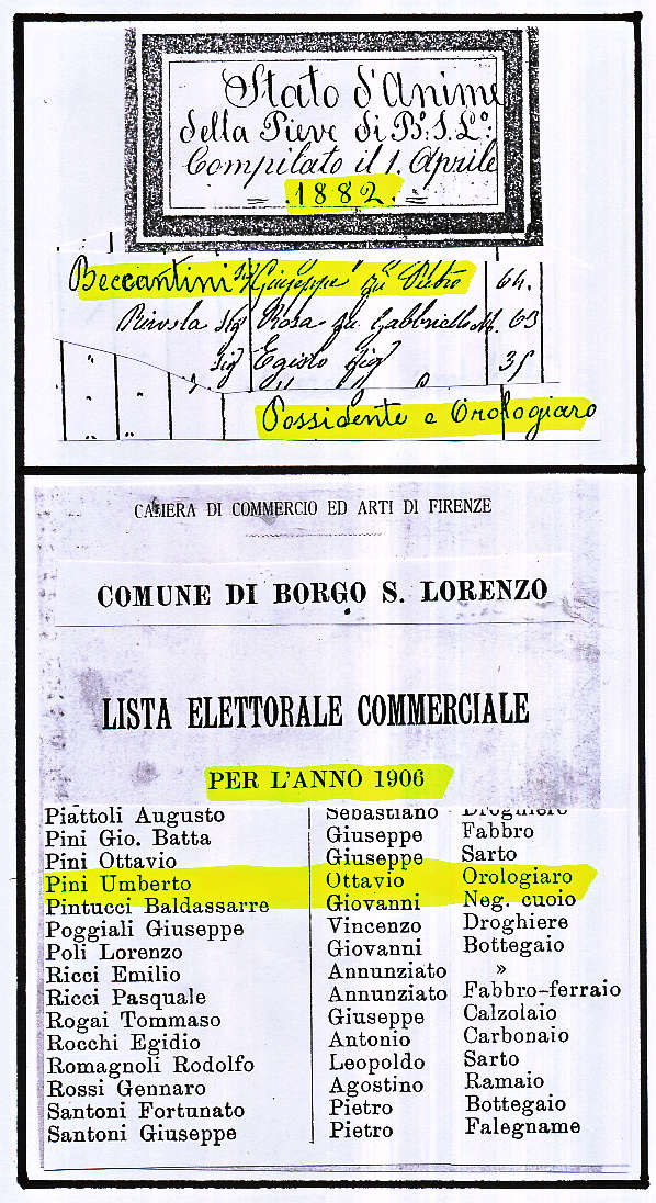 Vecchi negozi che chiudono. L’oreficeria Pini in Malacoda