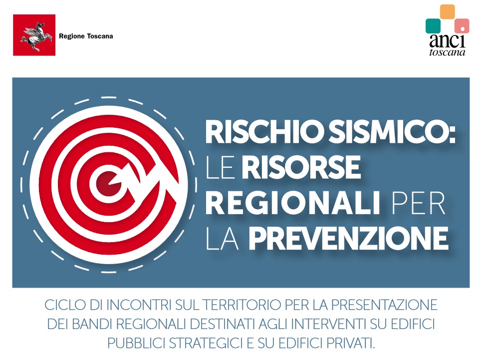 Aggiornamento meteo. Mugello in codice giallo