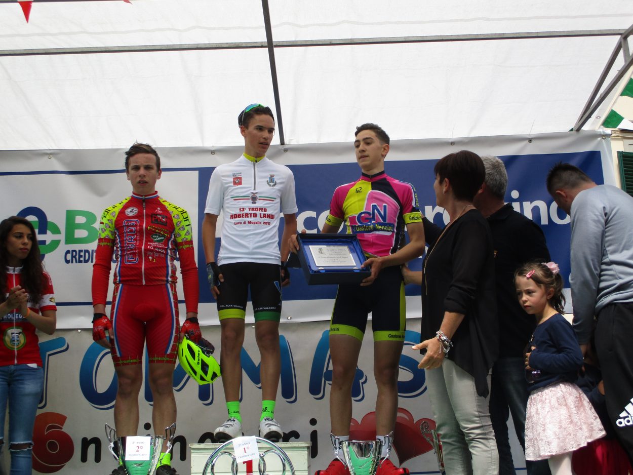 Ottima riuscita della 34 coppa dei lavoratori a Luco