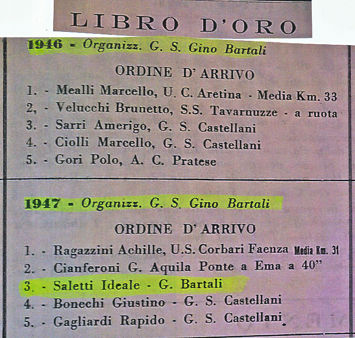 Ciclismo & Matrimoni. Corsi e Ricorsi della vita alla Coppa della Liberazione