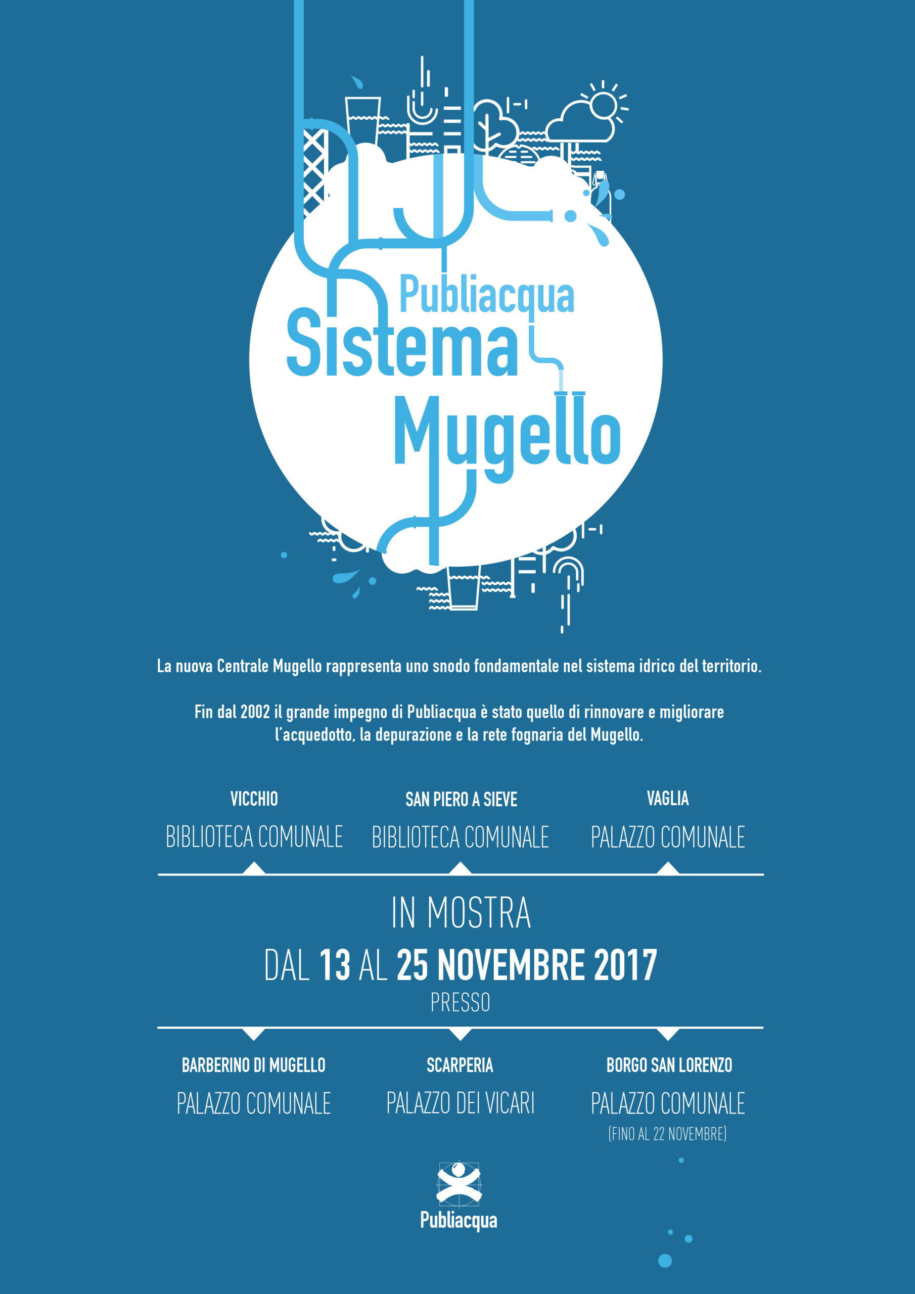 Publiacqua inaugura la mostra dedicata al sistema acquedottistico del Mugello