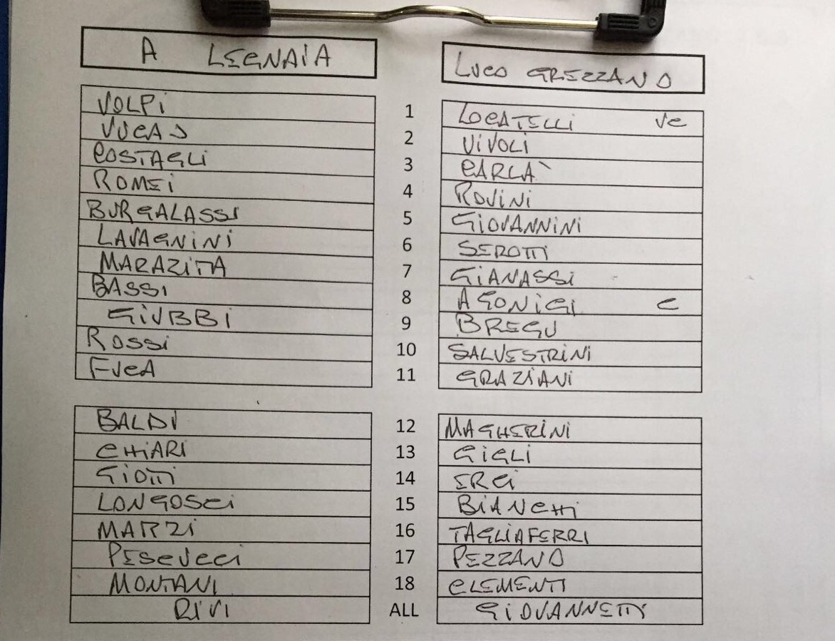 Audace Legnaia 6 - Luco 0. Disfatta per i mugellani nel campionato Juniores