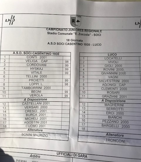 Campionato Juniores. Soci Casentino 1 - Luco 2