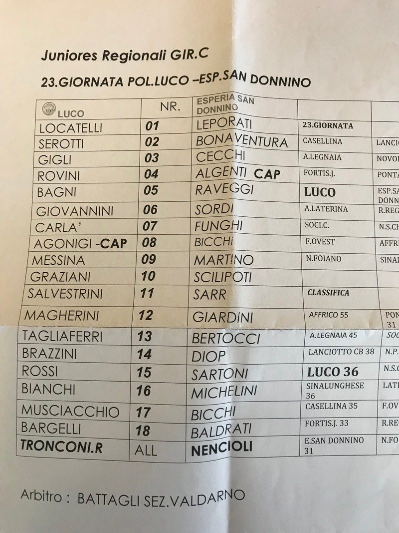 Juniores. Luco 3 - Esperia S. Donnino 1