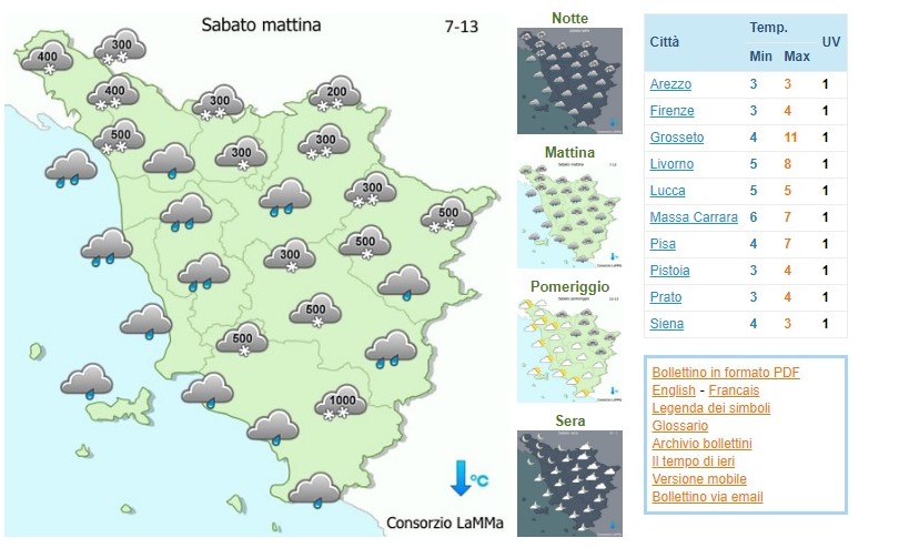 Sabato arriva la neve. Anche per il Lamma a 200-300 metri