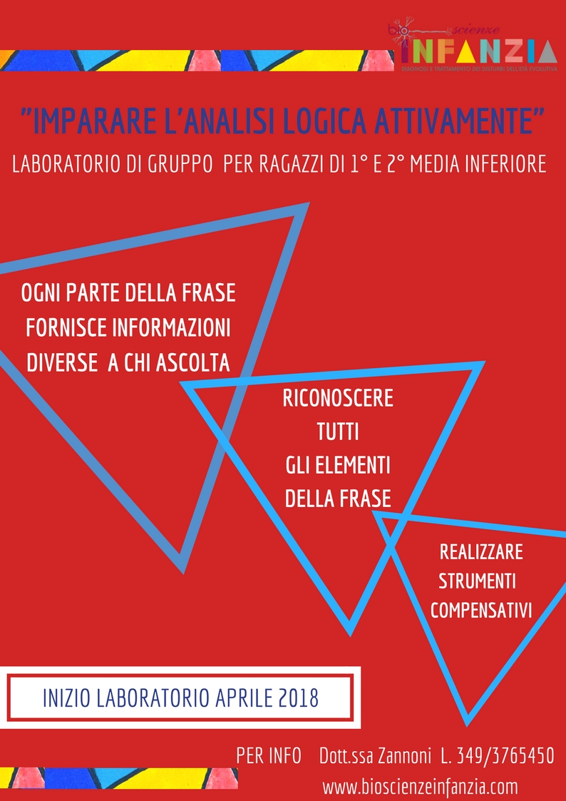 _IMPARARE L'ANALISI LOGICA ATTIVAMENTE_