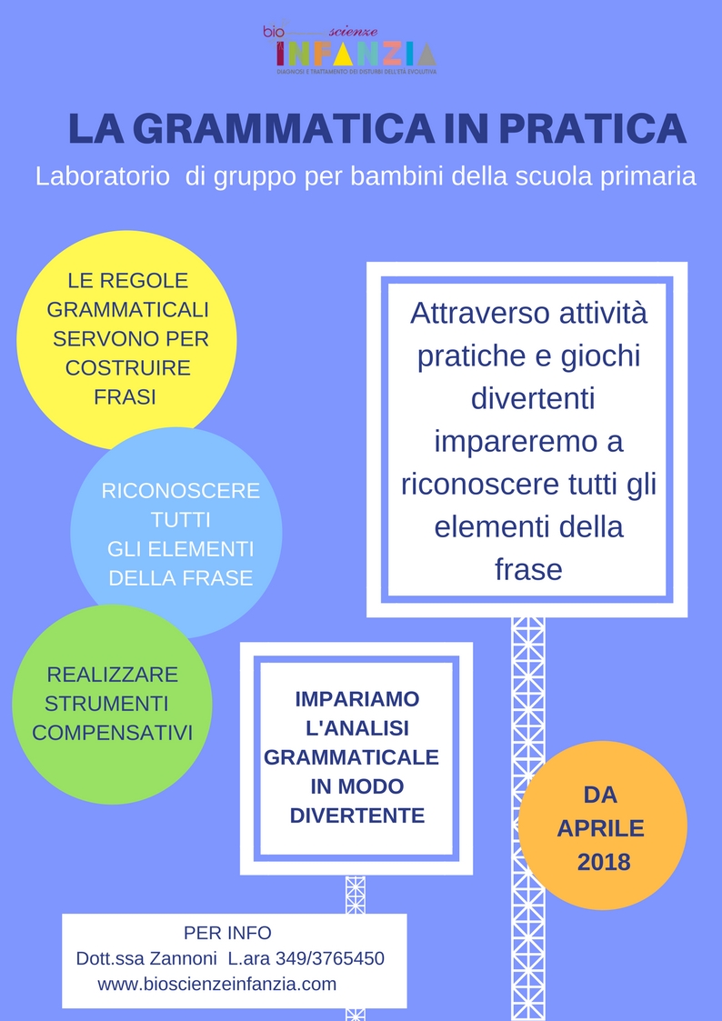 _LA GRAMMATICA IN PRATICA ...._