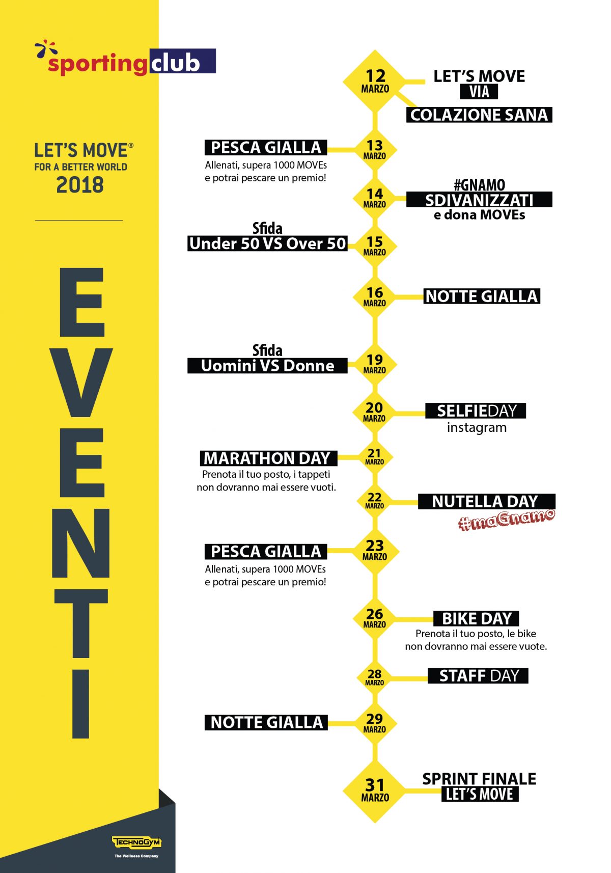 Sporting Borgonuovo quarta edizione di Let's Move For a Better World