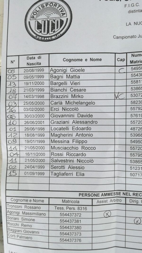 formazione novoli luco