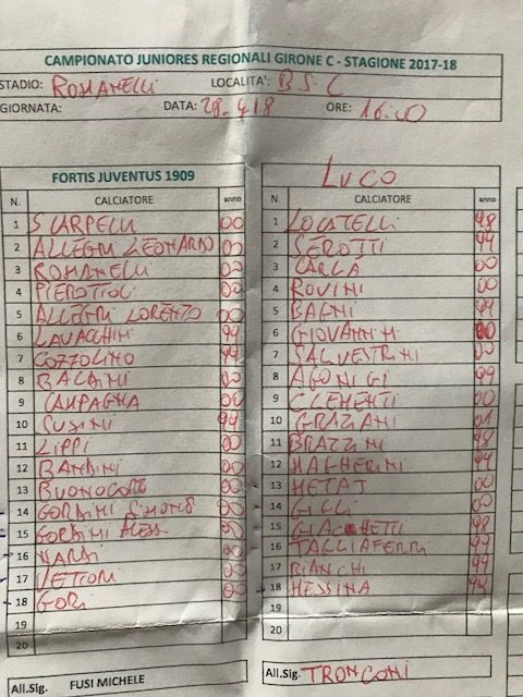 Juniores. Alla Fortis il derby del Mugello, il Luco esce dalla Coppa Toscana