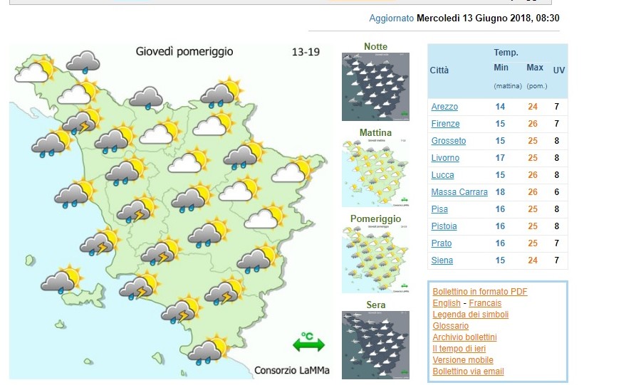 Meteo Mugello. Giovedì si prevede ancora pioggia