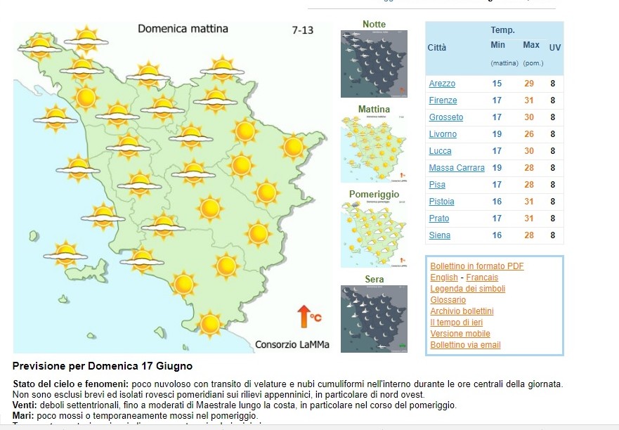 Meteo Mugello. In arrivo un fine settimana di sole